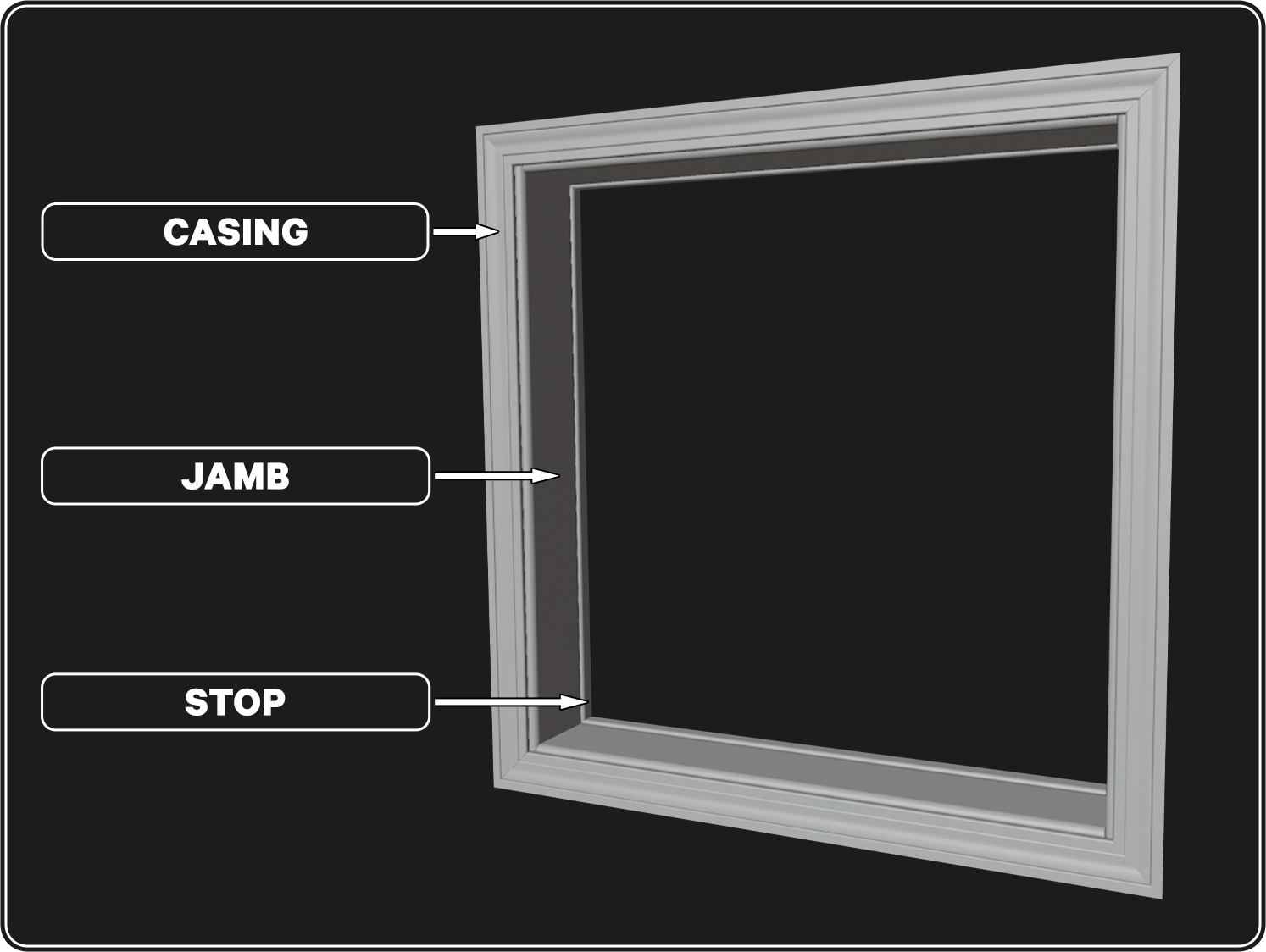 Products WDI Window Trim Kits
